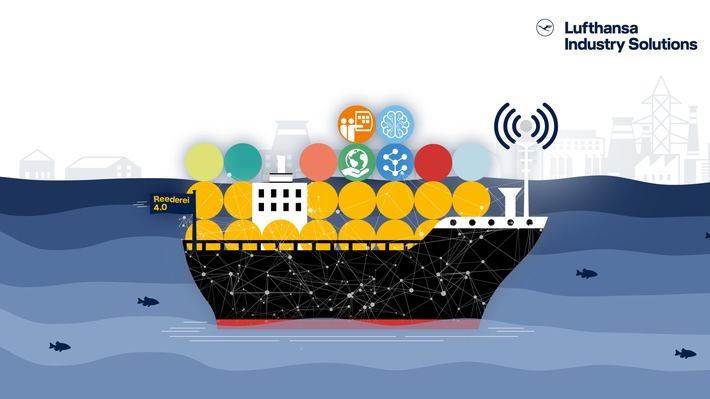  Wie die Reederei 4.0 die digitale Zukunft der Schifffahrt prägen wird
